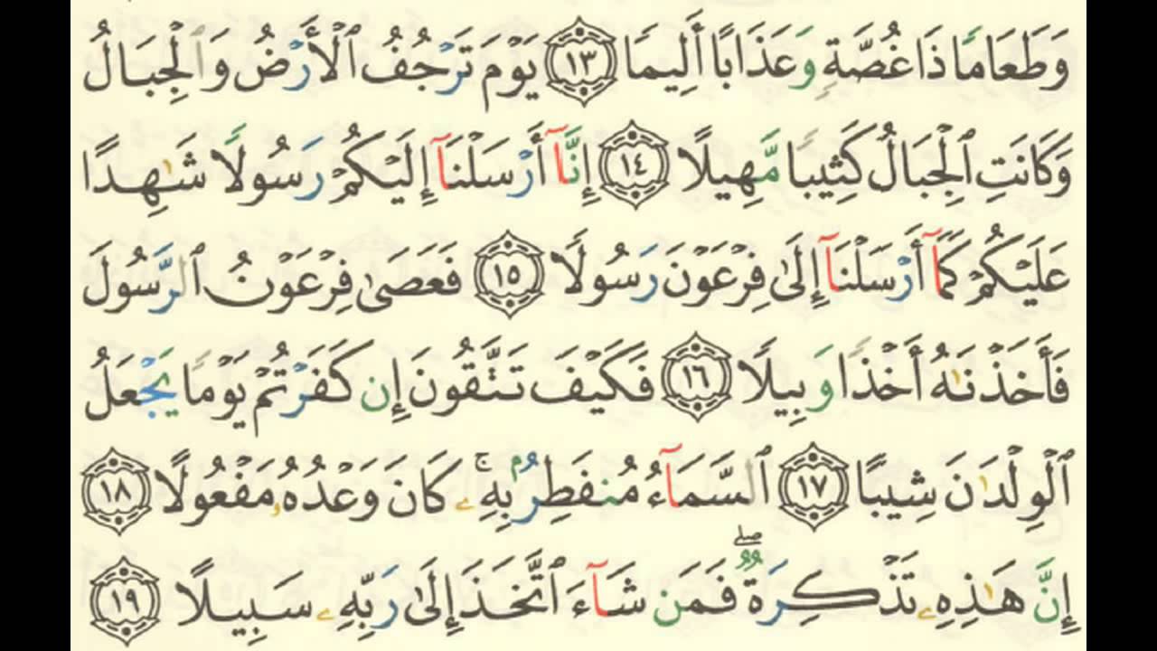 surah muzammil arabic text
